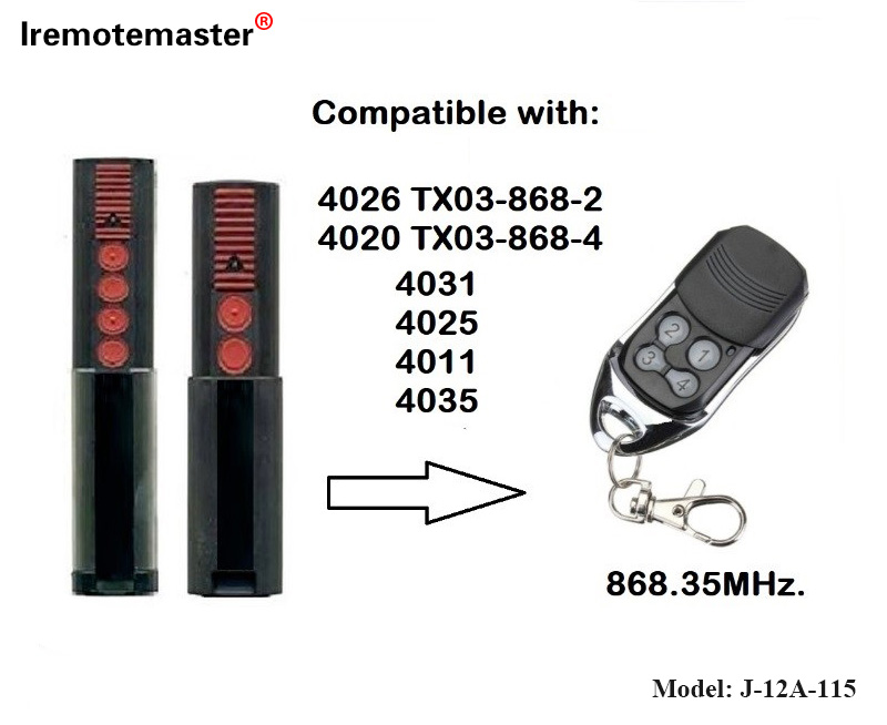 4020 4026 TX03-868-4 遙控器 868mhz TX03-8-4 滾碼